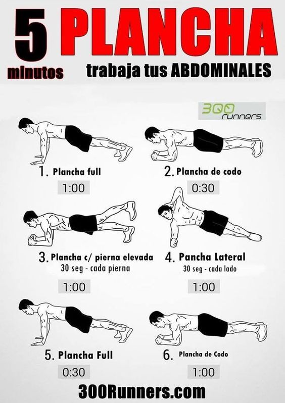 Planchas para abdomen plano hombres