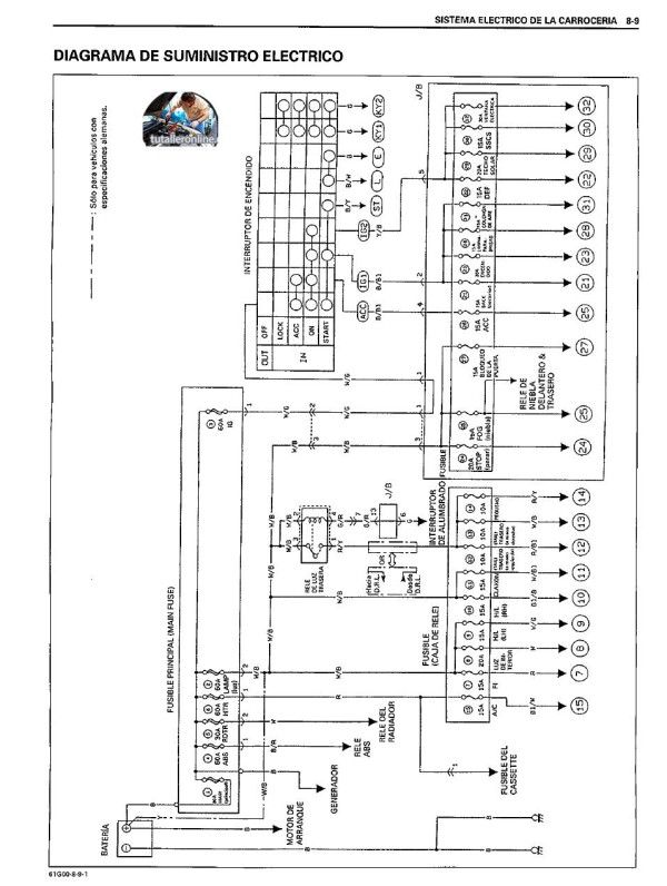 Manual De Taller Chevrolet Esteem Suzuki Baleno 1999