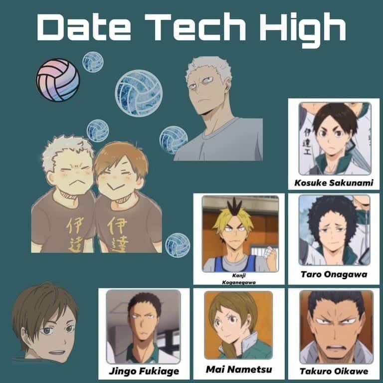 Pin by Kristen Cawker on Haikyuu anime | Haikyuu anime, Haikyuu