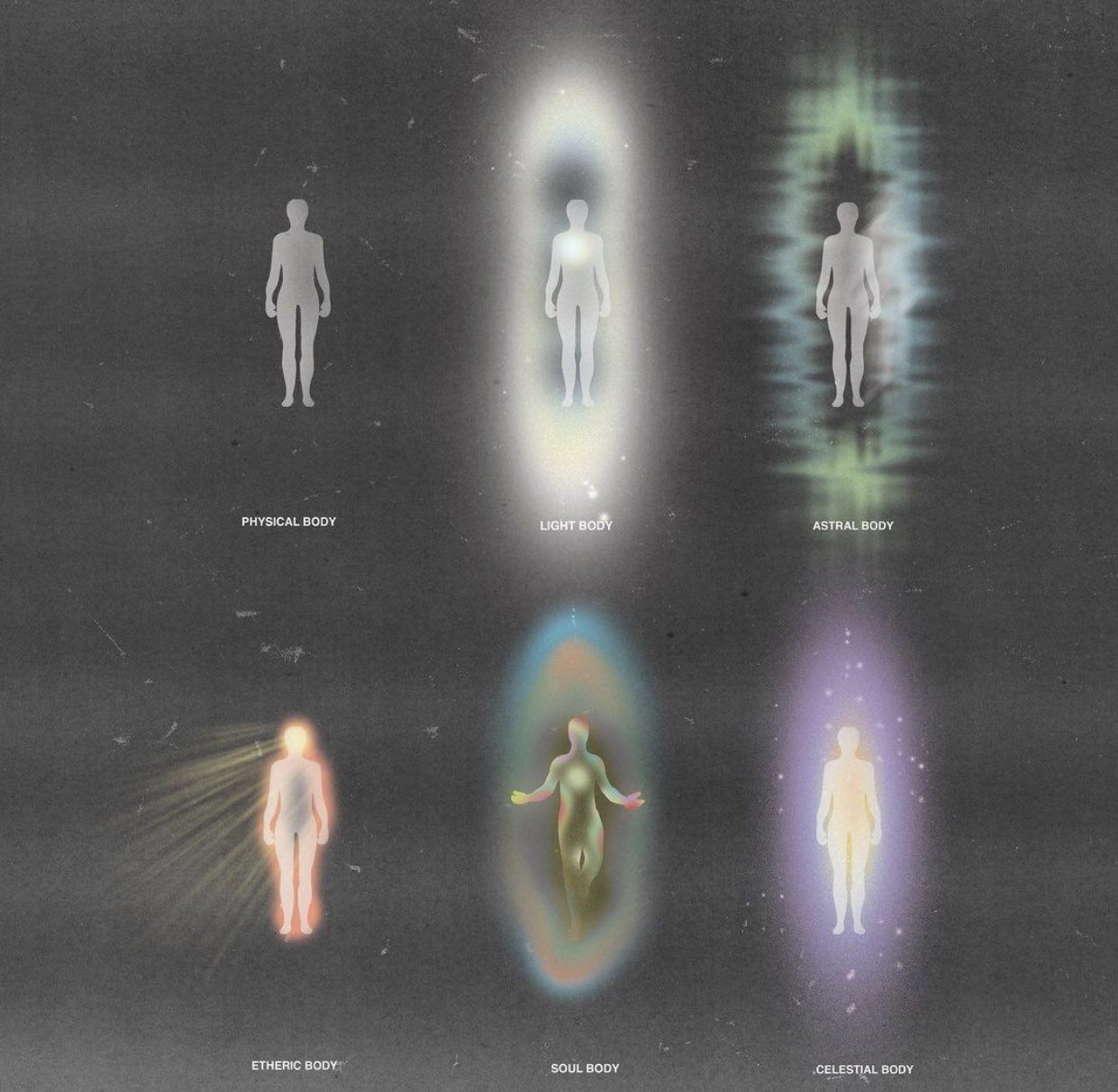 📁 on Twitter in 2021 | Spiritual art, Aesthetic art, Ethereal art