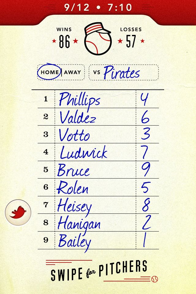 cool reds app cincy lineup freeonappstore reds pinterest baseball lineup app