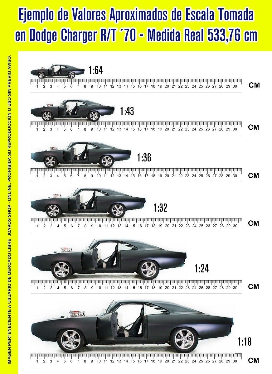 Escalas Dodge Charger Medidas De Dodge escalas-dodge-charger-medidas-de-dodge