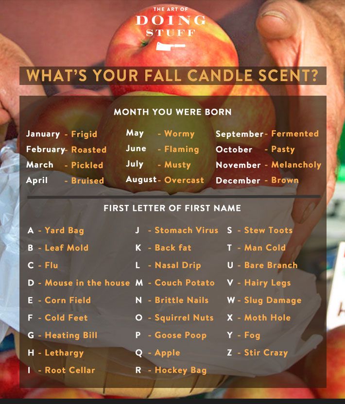 What s Your Fall Candle Scent Forget Pumpkin Spice These Are The Real What s Your Fall Candle Scent Forget Pumpkin Spice These Are The Real