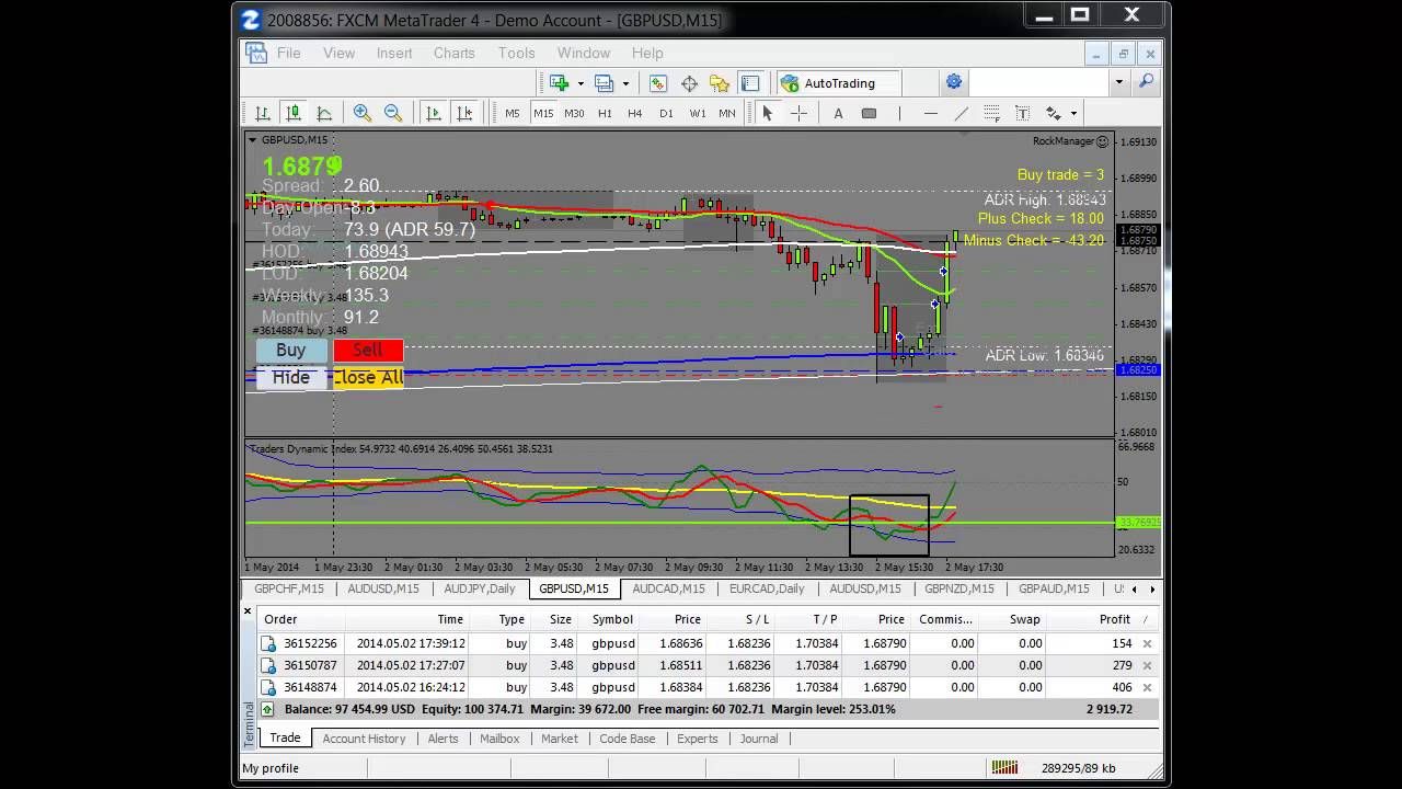 Forex account management software