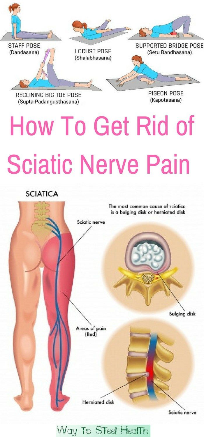 How to do exercises from pain in the shoulder joint How to do exercises from pain in the shoulder joint