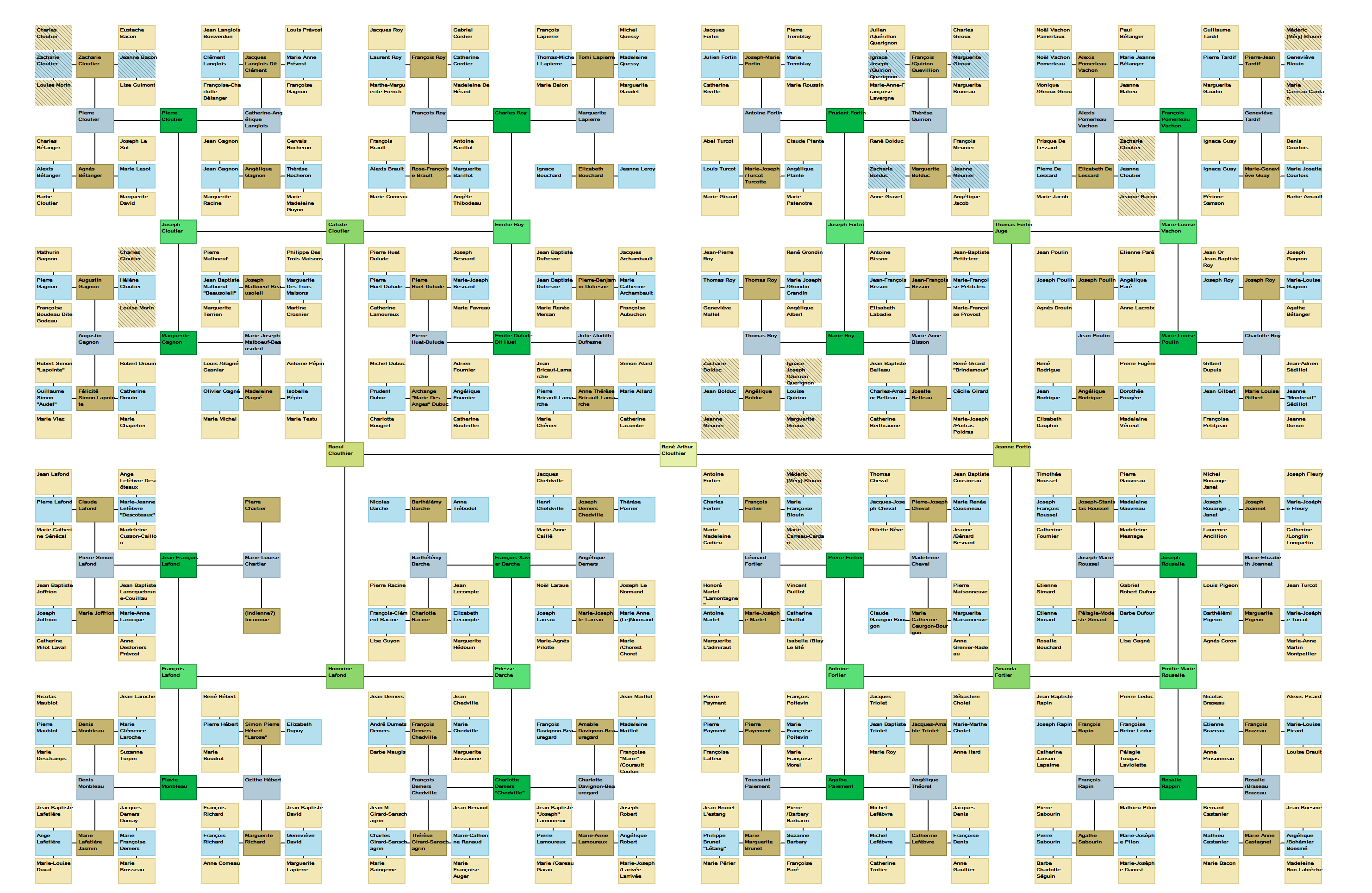 pin by ilyana backus on places to visit in europe pinterest charting companion for family tree maker