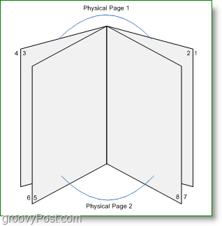 how to create booklets using microsoft office word 2010 and microsoft booklets