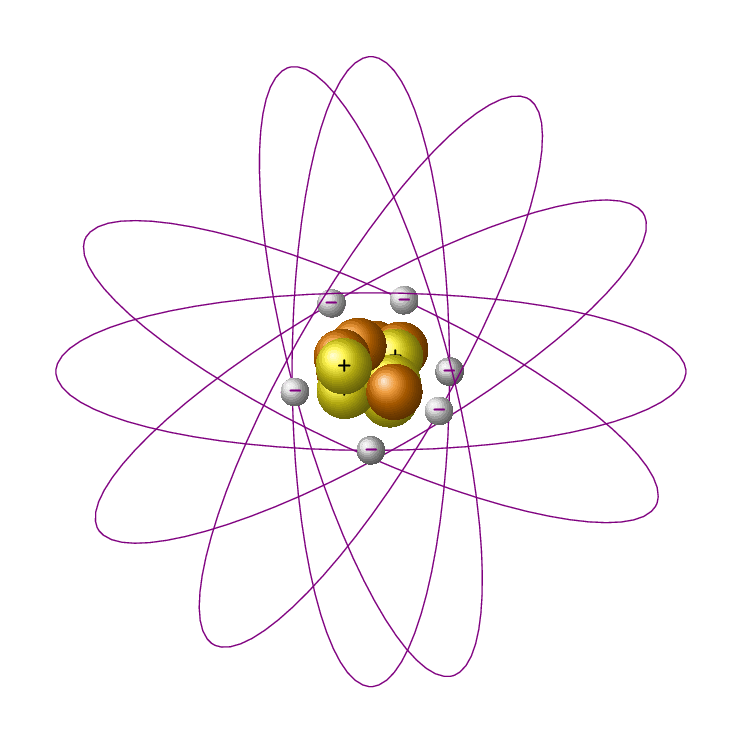 parts of an atom