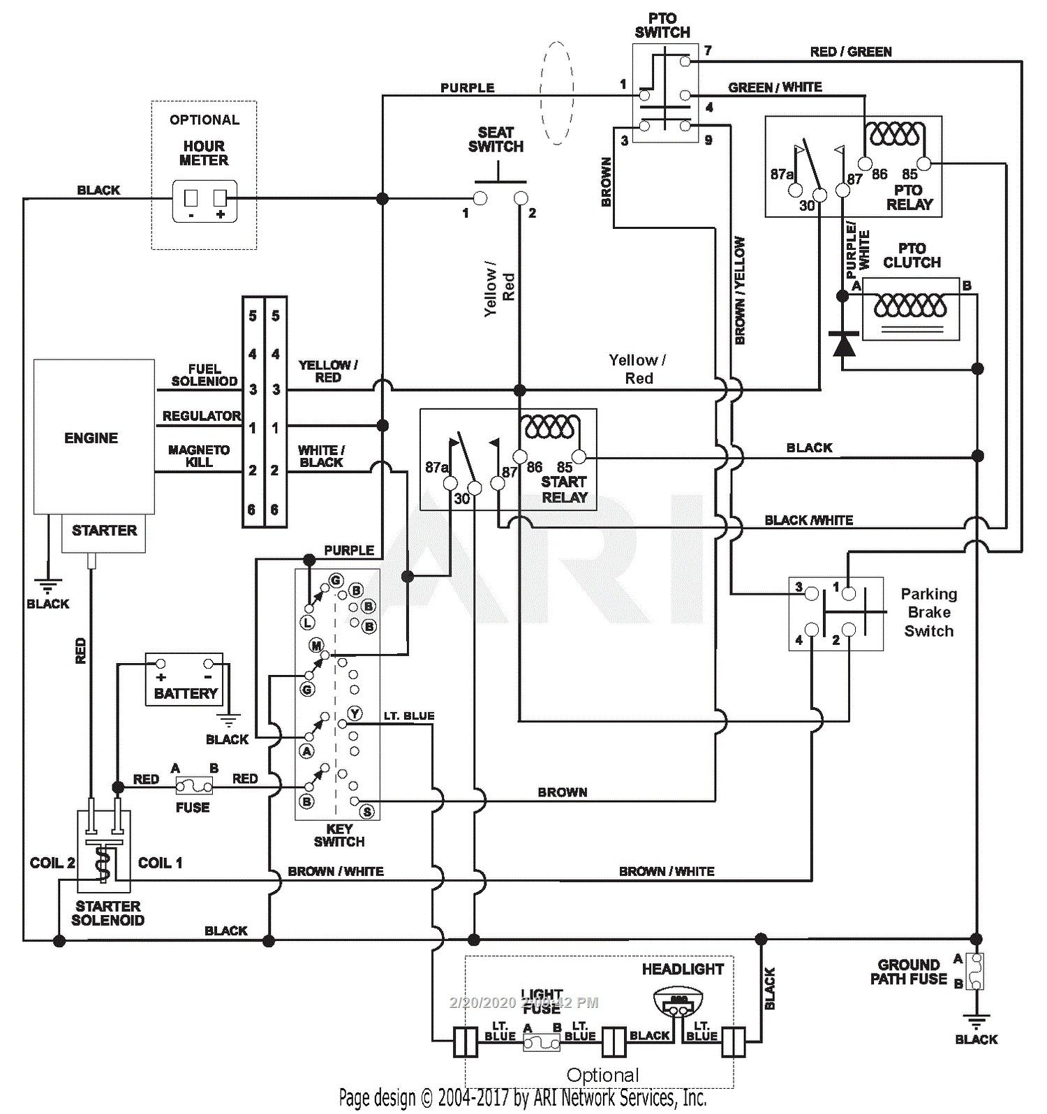 Subaru Engine Wiring Harness Diagram Di 2020