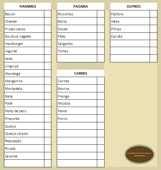 lista de compras de supermercado completa en espanol
