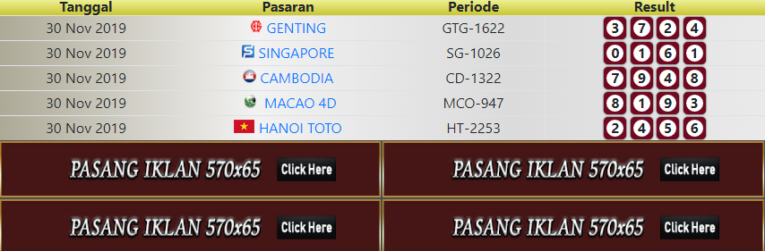 Kodesuper Result Togel Togel Sidney Togel Singapore Togel Kodesuper Result Togel Togel Sidney Togel Singapore Togel
