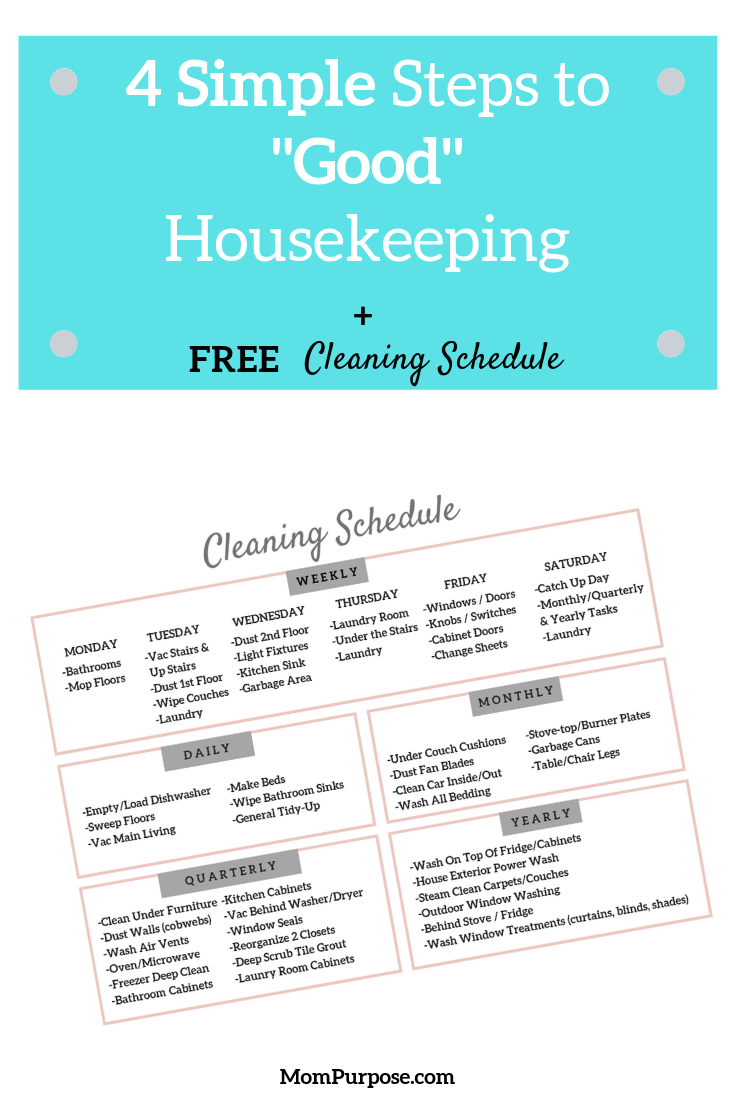 Cleaning schedule Cleaning schedule printable Housekeeping Good housekeeping Weekly cle