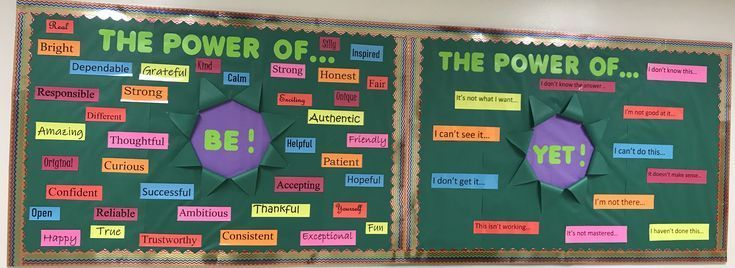 Bulletin Board Power von BE Power von YET #back_to_school_bulletin_boards #back_to ...