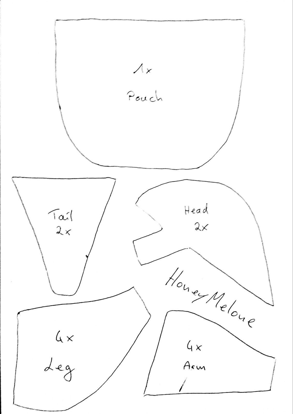 Hello HoneyBees I have been asked if I could give you the sewing pattern for th ...