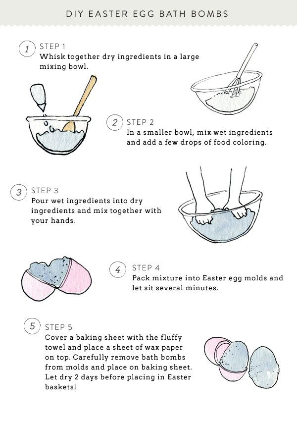 Download DIY Easter Egg Bath Bombs | Easter egg bath bombs, Easter eggs diy, Easter diy
