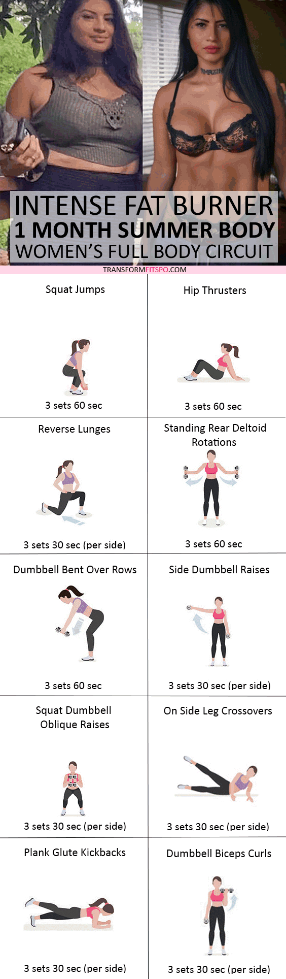 #womensworkout #workout #femalefitness Repin and share if this workout transformed your body in rapid time! Click the pin for the full workout. Fitness Workouts, Fitness Motivation, Fitness Diet, At Home Workouts, Fitness Body, Health Fitness, Monthly Workouts, Motivation Quotes, Training Workouts