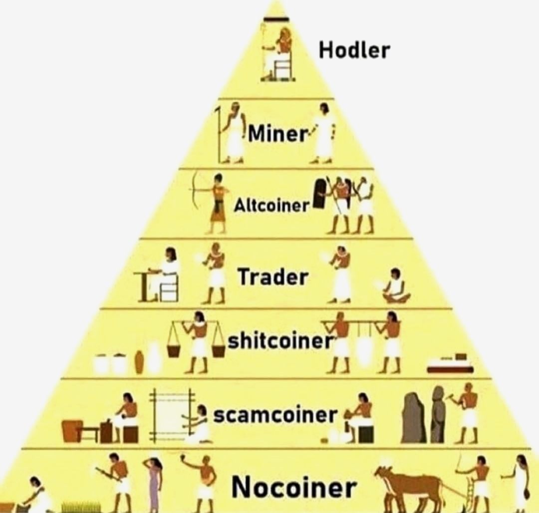 Bitcoin generator mean