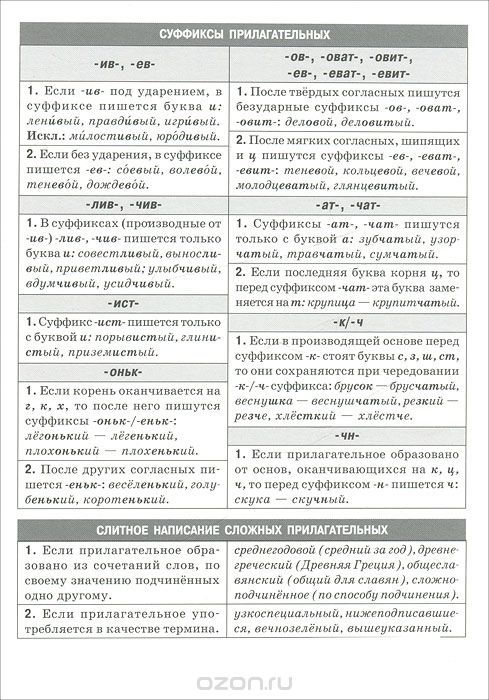 где можно купить школьные учебники Купить школьные учебники с 1 по 11 класс в альметьевске — объявление.
