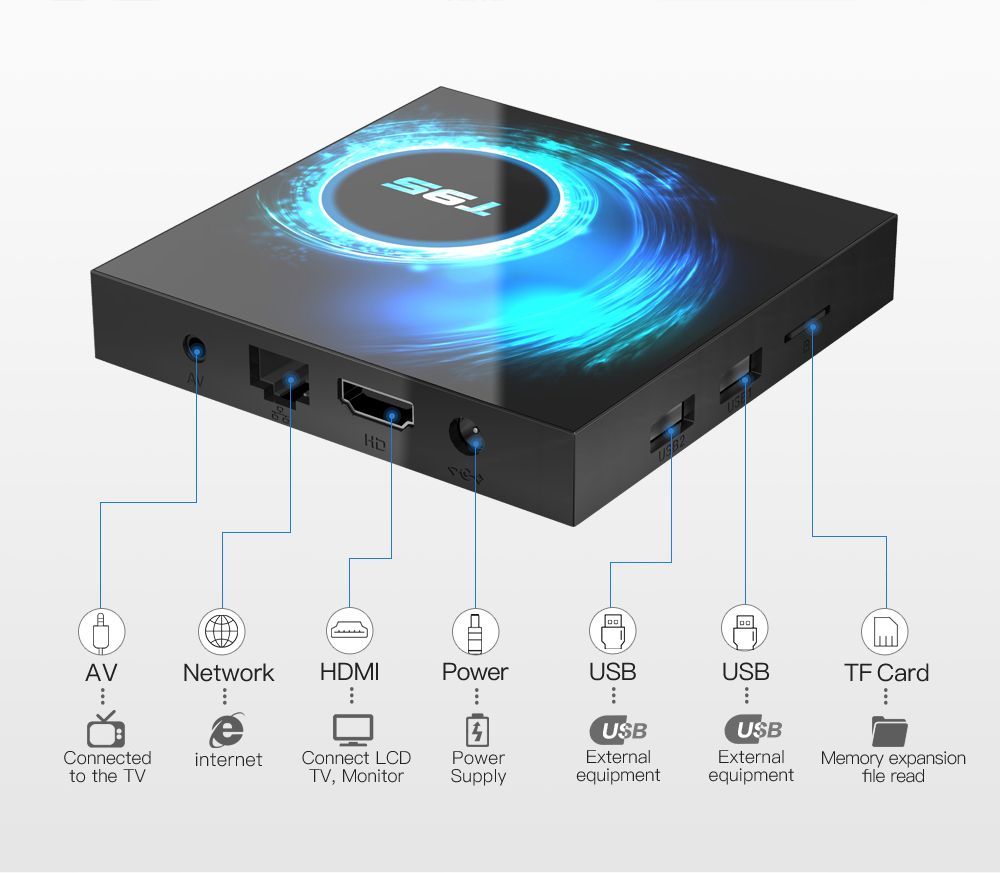 Amazoncom Android 90 Tv Box Pendoo X6 Pro Android Tv Box 4gb Ram 32gb Rom Dual-wifi 24ghz5ghz Bluetooth Quad Core Android Tv Box Android Tv Android Box