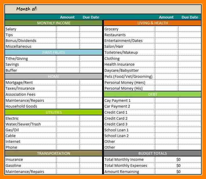 excel spreadsheet template for budget
