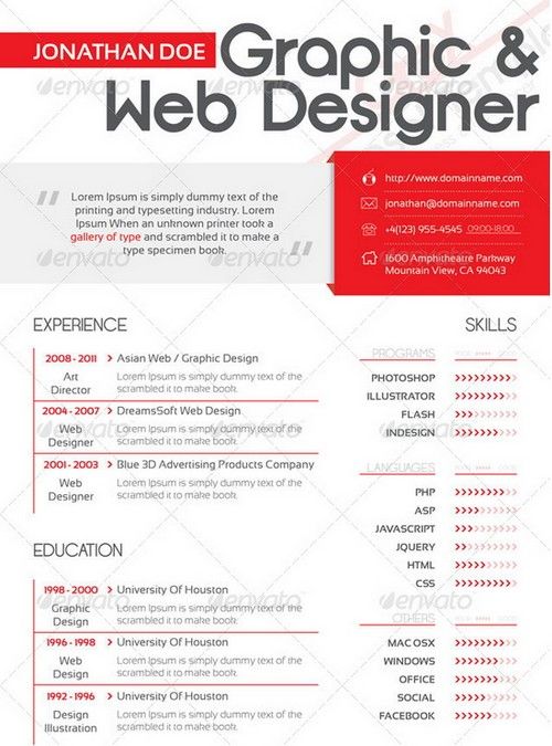 resume cv curriculum vitae is a document which swiss cv template example