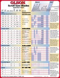 scroll blade selection chart scroll saw blades scroll universal scroll saw blade chart