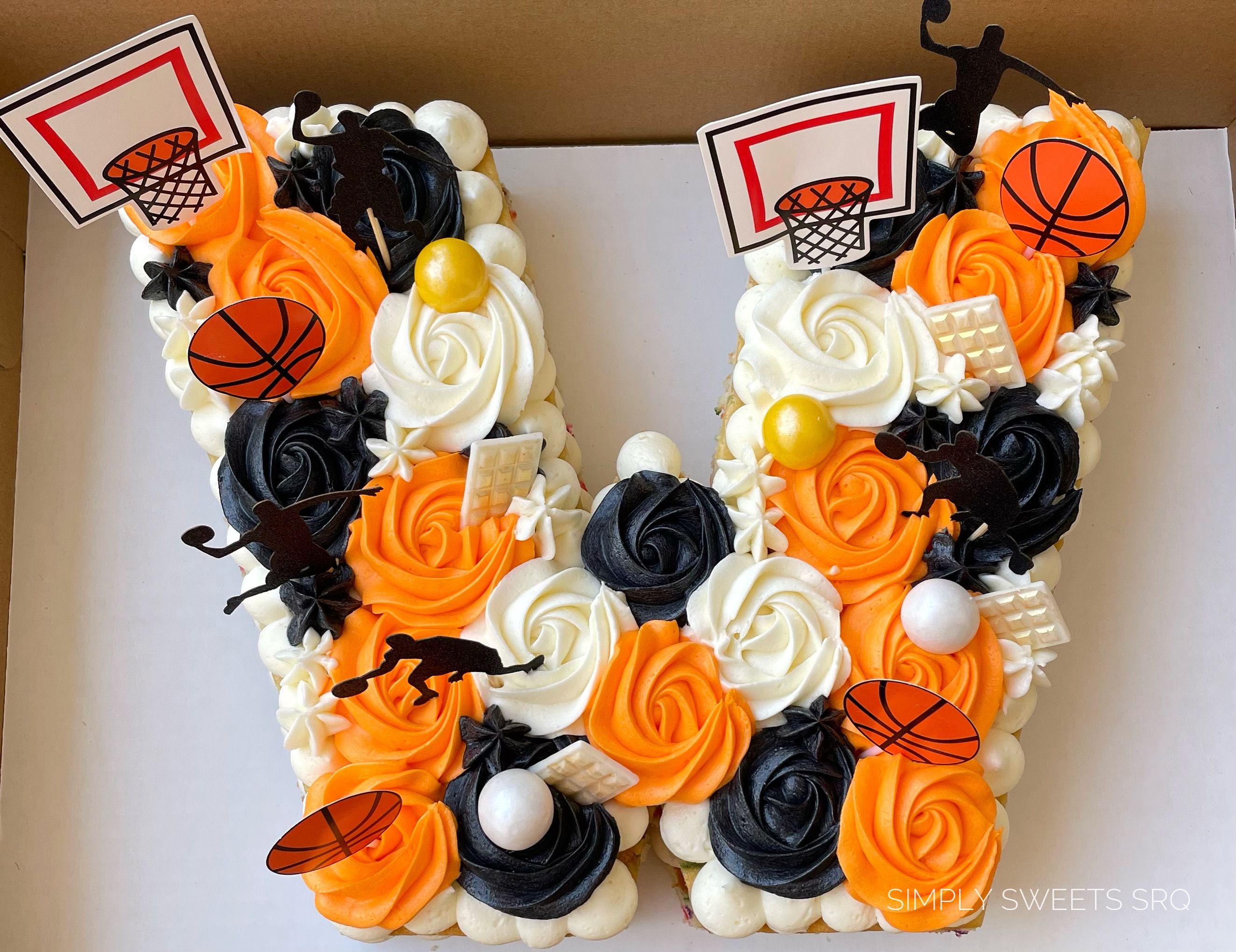 W Letter Cake Birthday Cake Decorating Number Birthday Cakes Number w-letter-cake-birthday-cake-decorating-number-birthday-cakes-number