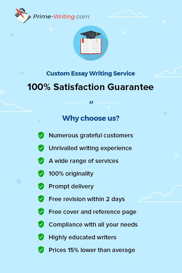 Buy essay prime