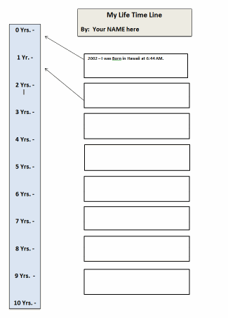 a 10 year time line template life timeline personal autobiography timeline template