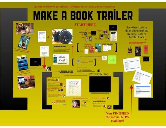 detailed instructions and links for how to make a book trailer this how to make a book trailer