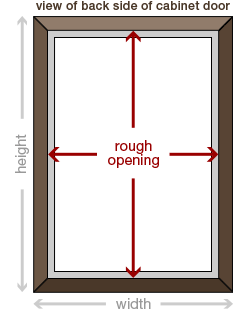 How To Measure Your Cabinet Door For A Gl Insert Kitchen How To Measure Your Cabinet Door For A Gl Insert