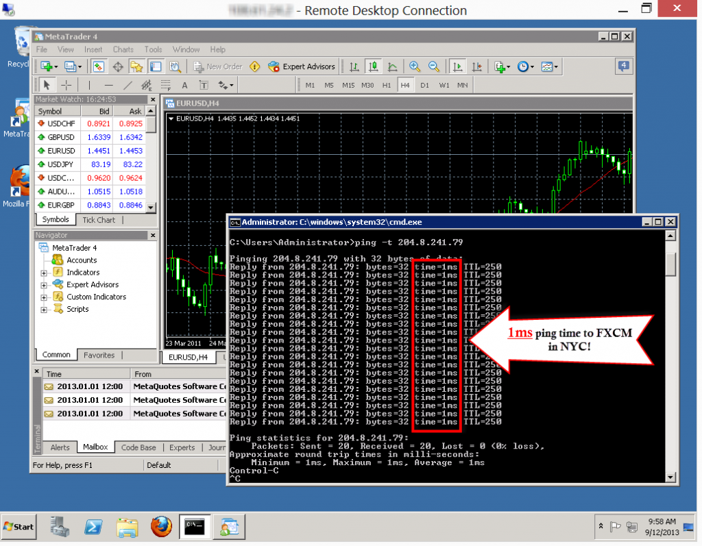 Forex Vps Data Centers Fastest Le Metatrader Hosted Best Forex Vps Data Centers Fastest Le Metatrader Hosted