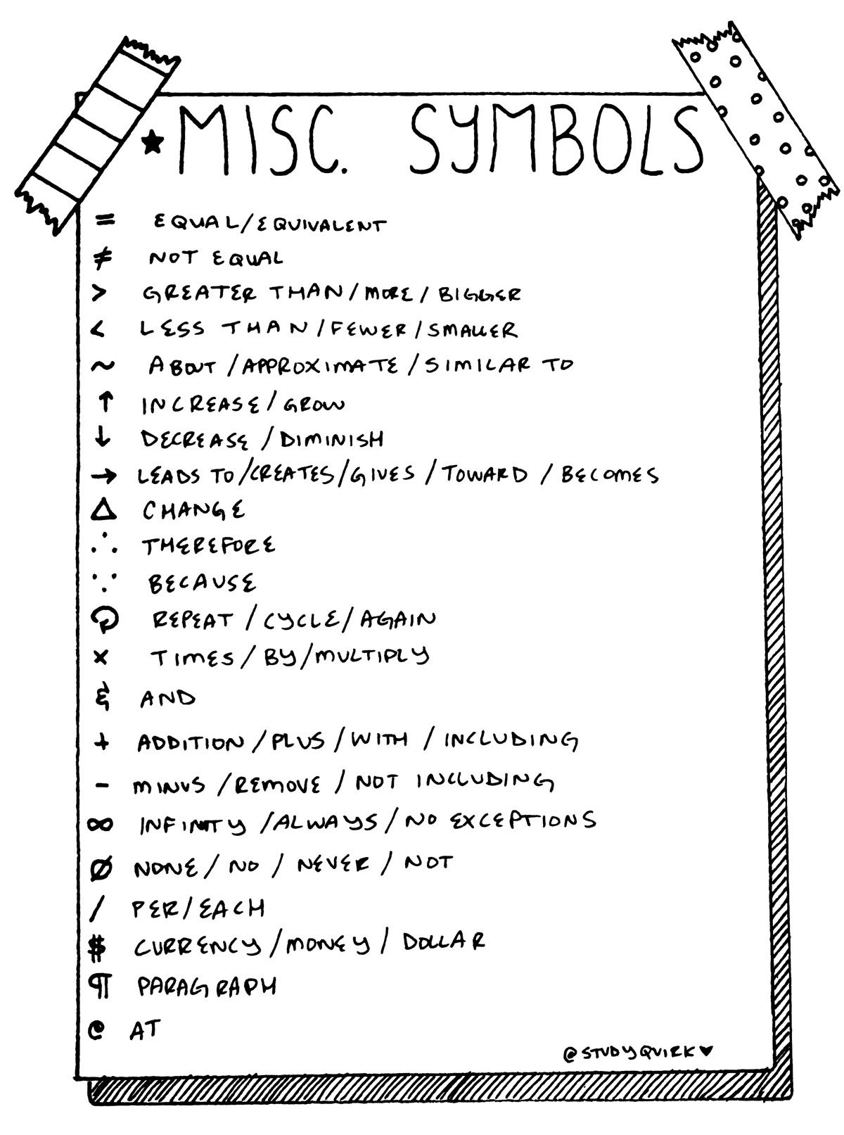 abbreviations for words note taking abbreviations for words note taking