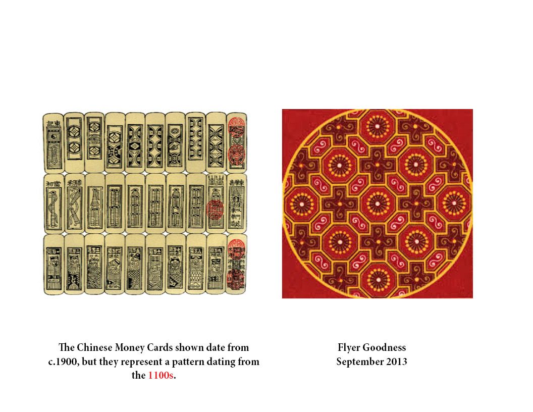 Archetype Ancient Comparison From 1455 Or Later An Archetype Is Defined As An Original Model After Which Other Similar Archetypes Money Cards Pattern