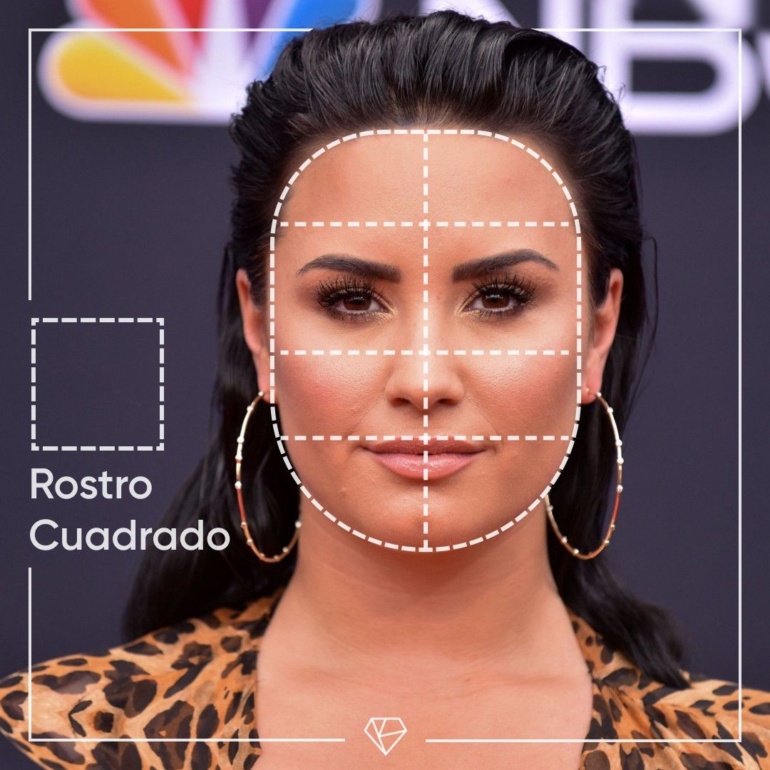 Tipos De Rostro Cuadrado Tipos De Rostro Mujer Tipo De Rostros Rostros Cuadrados