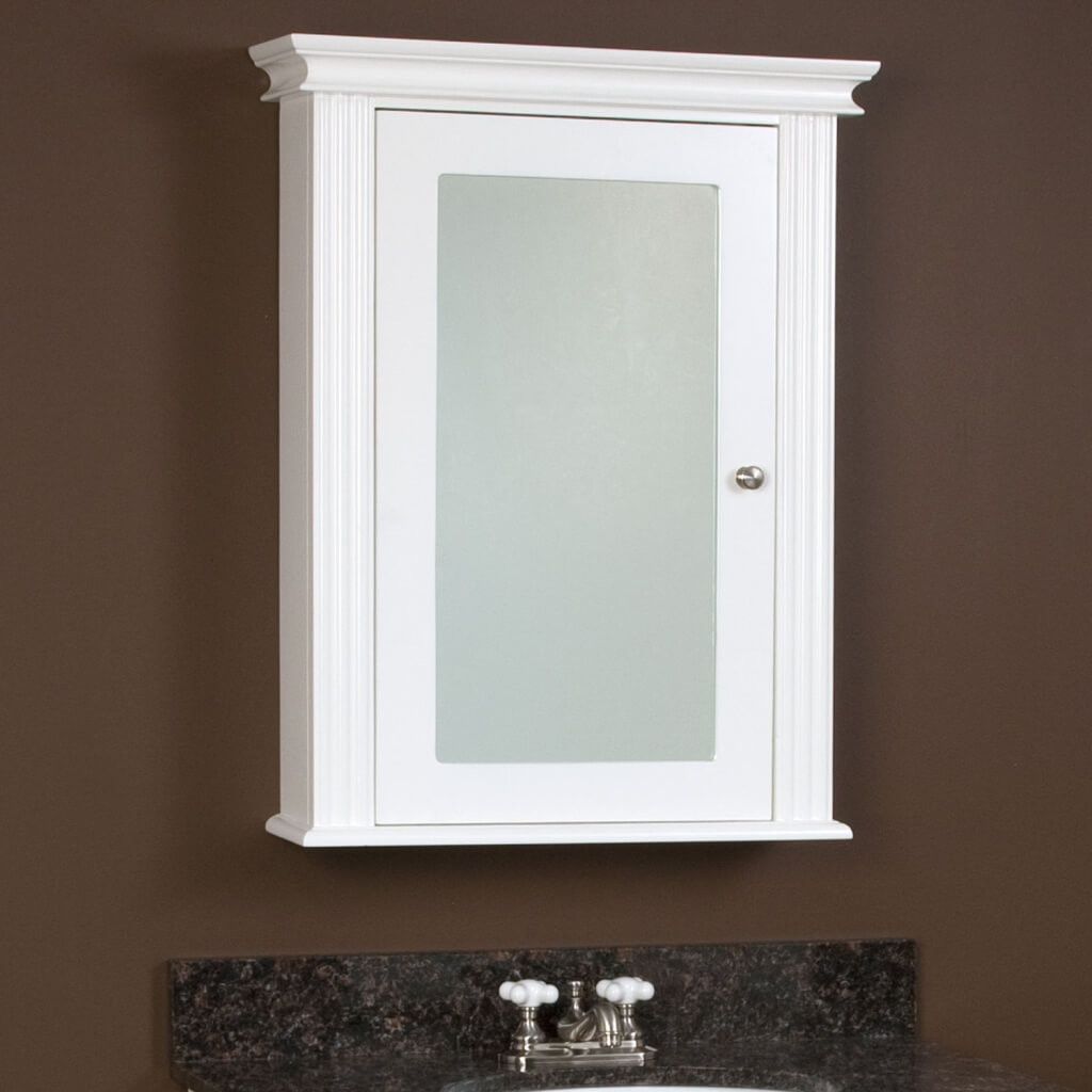 20 Replacement Mirror For Bathroom Medicine Cabinet Kitchen 20 Replacement Mirror For Bathroom Medicine Cabinet Kitchen Cabinets Storage Ideas Check More At