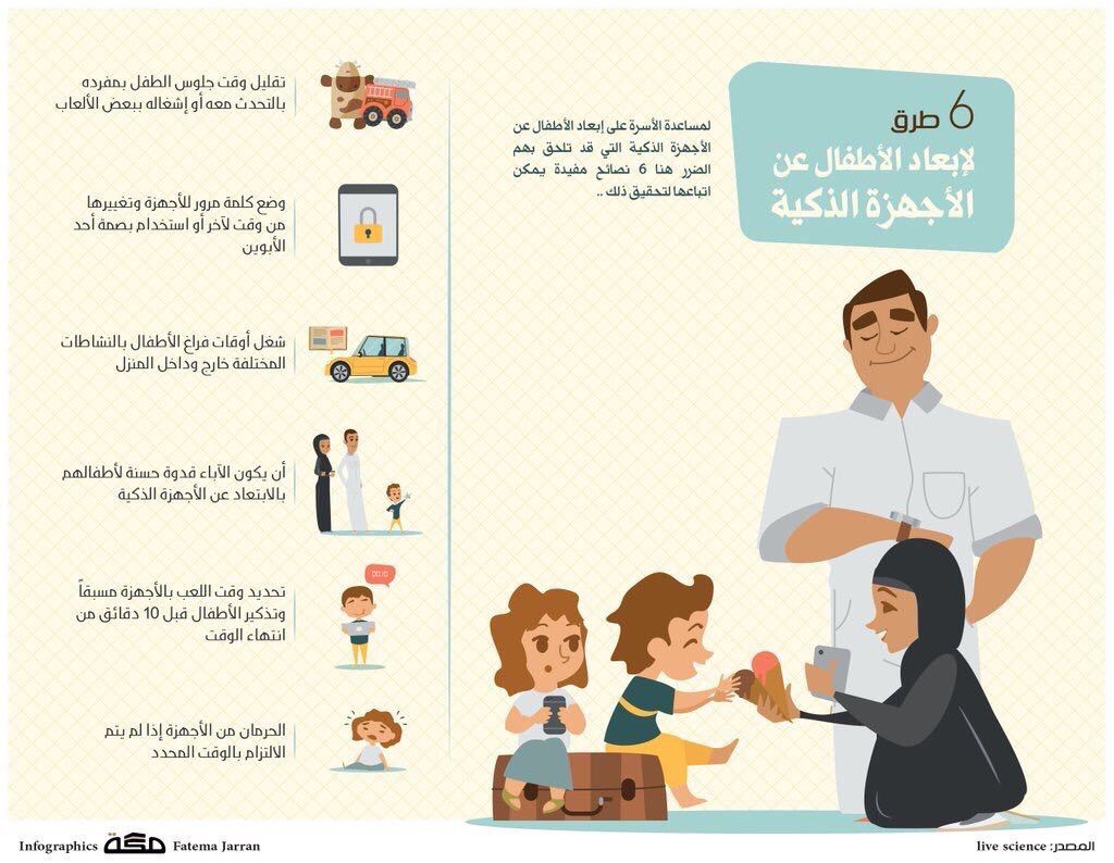 مطويات عن الغذاء الصحي كونتنت
