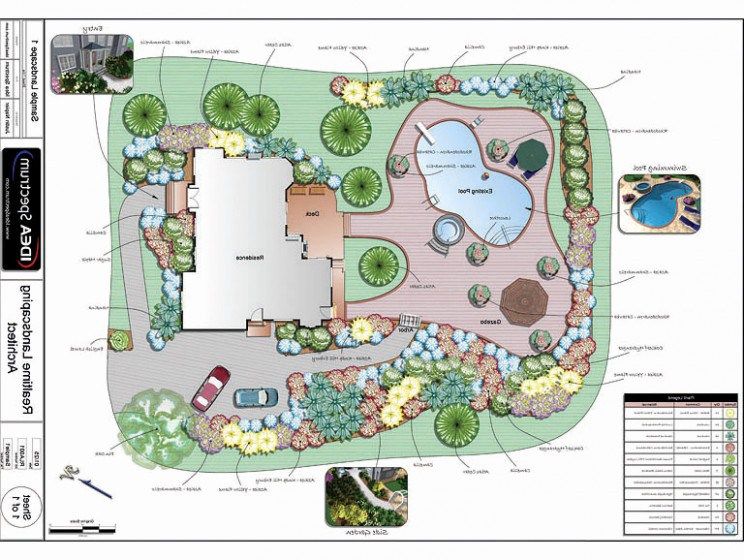 20 Clarifications On Best Landscape Design Software Landscape