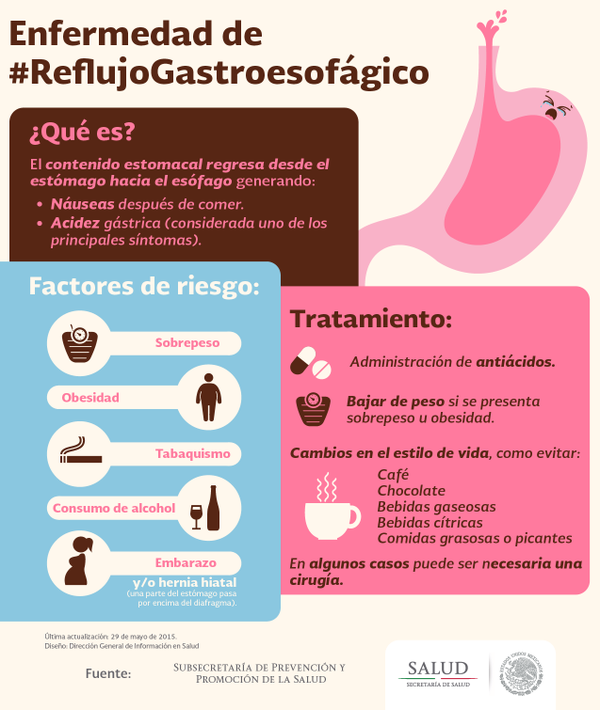 reflujo acidez en el embarazo