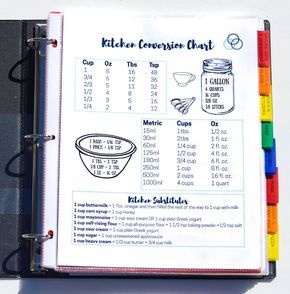 Organize your recipes with this easy to use recipe binder kit! Homemade Recipe Books, Homemade Cookbook, Diy Cookbook, Recipe Book Diy, Family Cookbook, Cookbook Recipes, Diy Food Recipes, Homemade Recipes, Dinner Recipes
