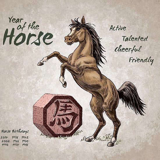 Year of the Horse Chinese Zodiac Calendar Year of the Horse Chinese Zodiac Calendar