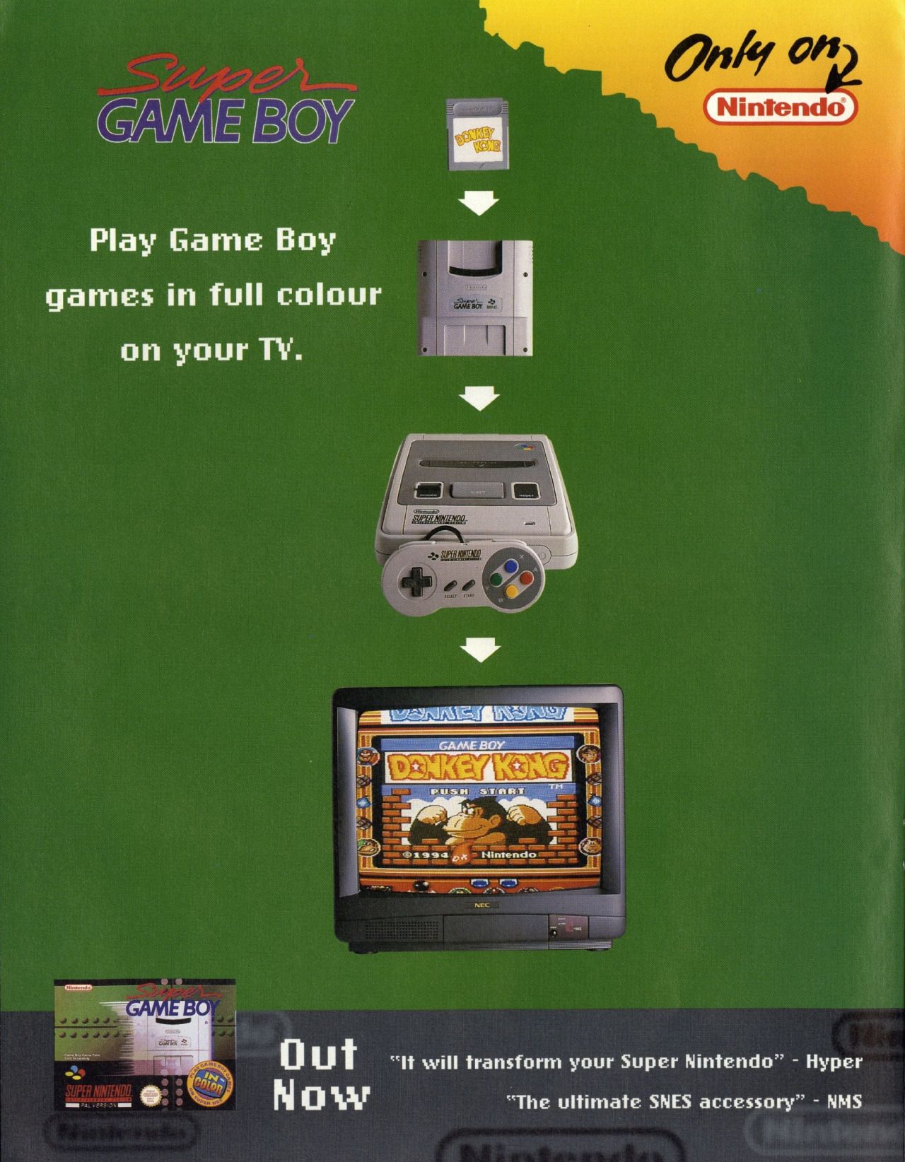 Old Game Mags Photo Retro Games Poster Gameboy Classic Video Games