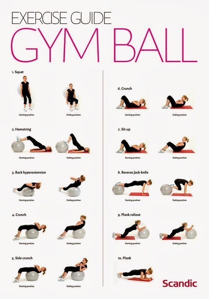 Everyone's using a gym ball - but how? 💪 . . . #exercise #fitness #workout #health #gym #gymball #ex...