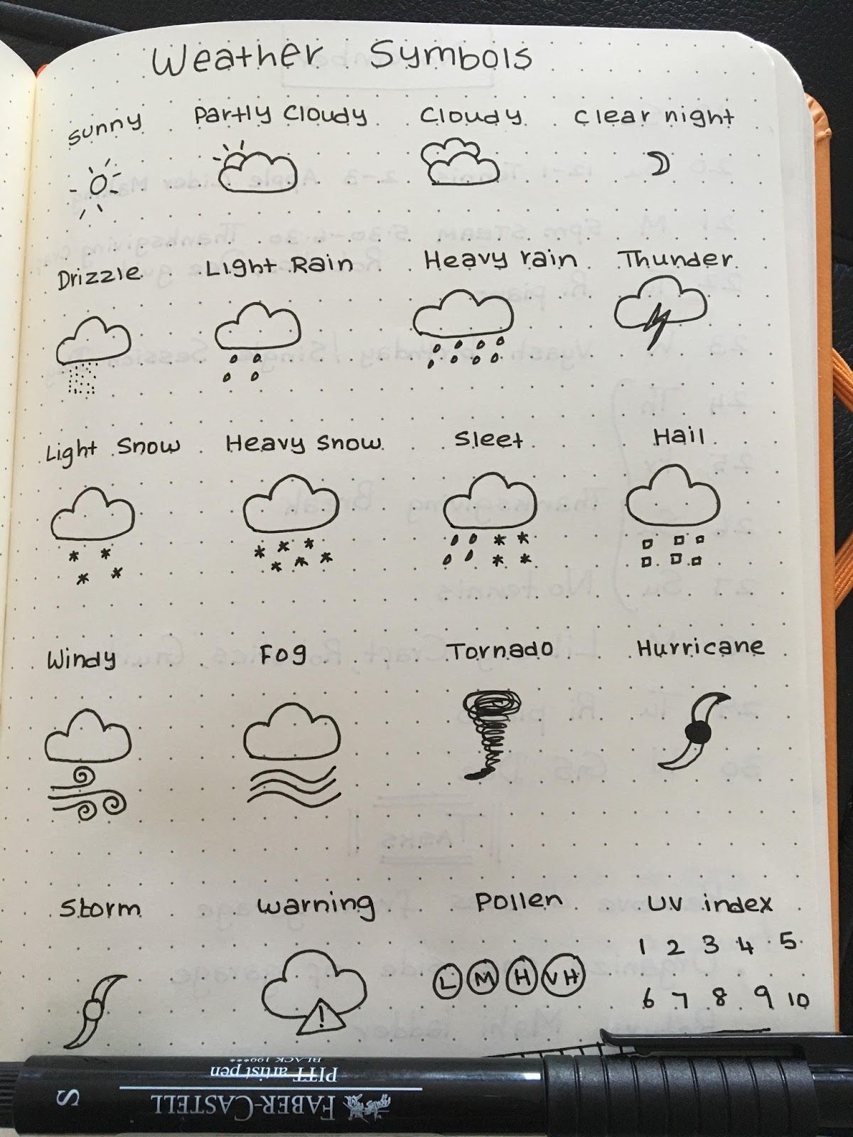 Temperature Symbols ( Icons) For any planners + Free of charge printable image regarding Bullet Journal Symbols Printable called Climate Symbols ( Icons) For any planners + Totally free printable