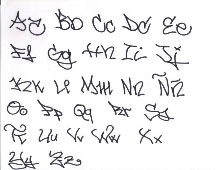 how to draw graffiti letters step by step on paper how to draw 3d how to draw graffiti letters step by step on paper how to draw 3d graffiti letters how to draw graffiti letter m on