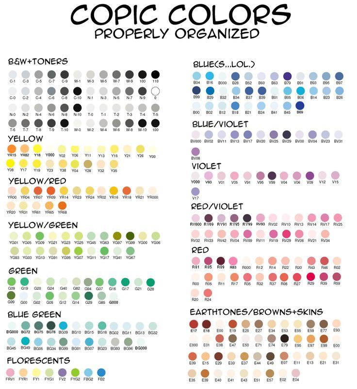copic markers color chart | Copic organized by color by ~MuGeEeEeEeN on deviantART: Copic Marker Color Chart, Copic Marker Art, Copic Art, Copic Sketch Markers, Copic Pens, Copics, Prismacolor, Promarkers, Coloring Tips