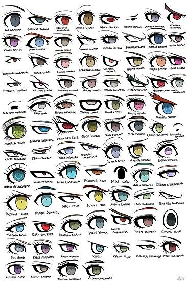 Danganronpa Eyes Poster Danganronpa Eyes Poster
