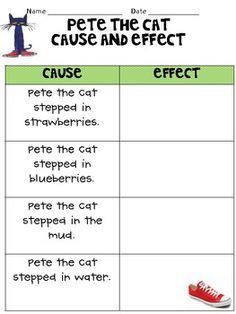 Pete The Cat I Love My White Shoes Ppt Pete The Cat I Love My White Shoes Ppt
