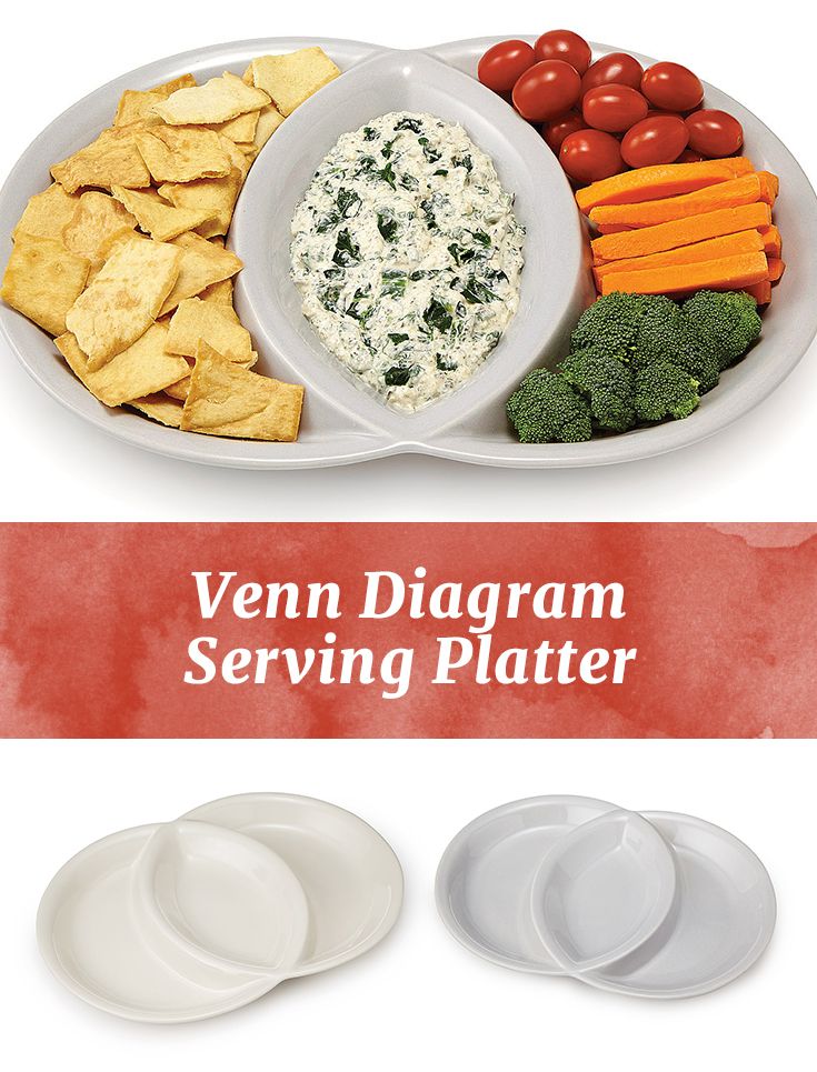 venn diagram serving platter divided serving dish the venn diagram serving platter