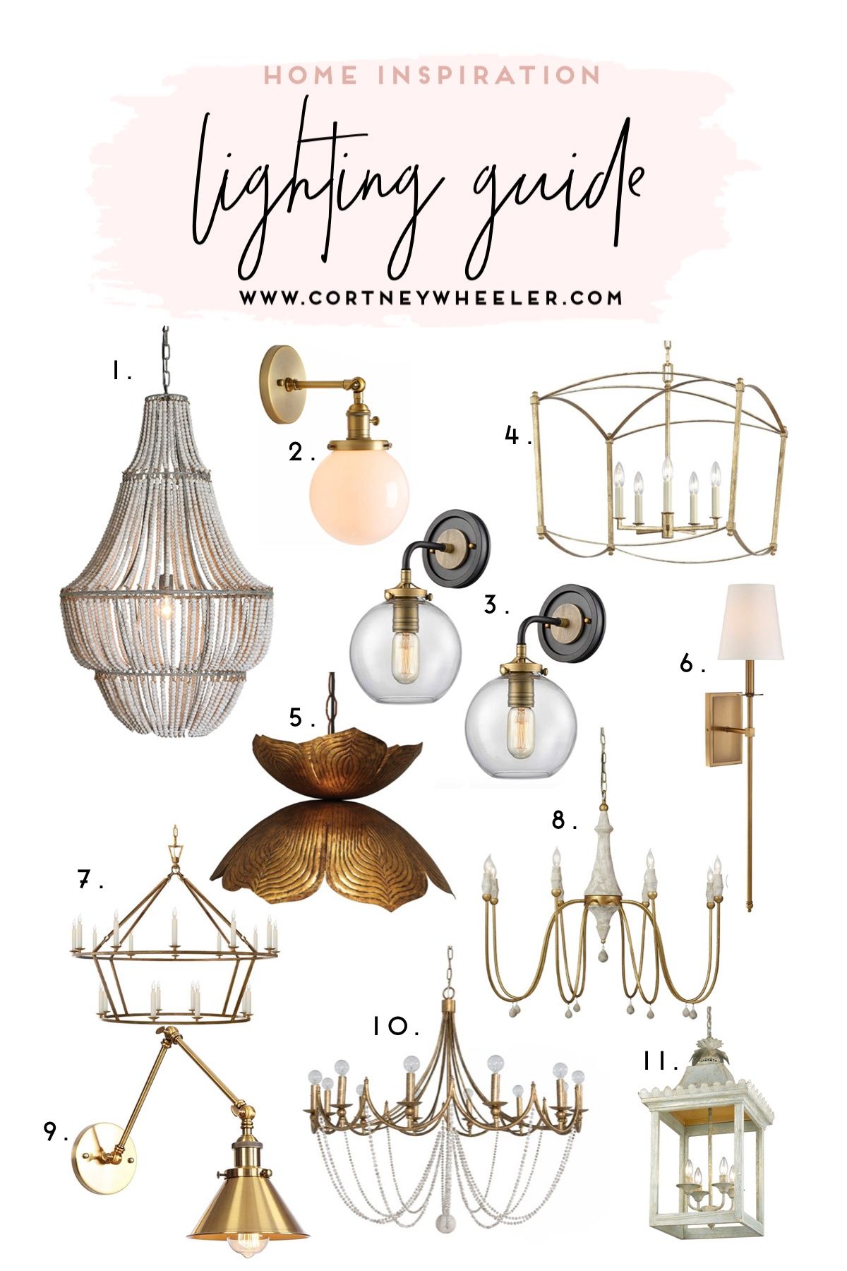 pin by cortney wheeler on random light fixtures repurposed kitchen painting shower repurposed light fixtures on pin by cortney wheeler on random light fixtures repurposed kitchen painting shower pinterest